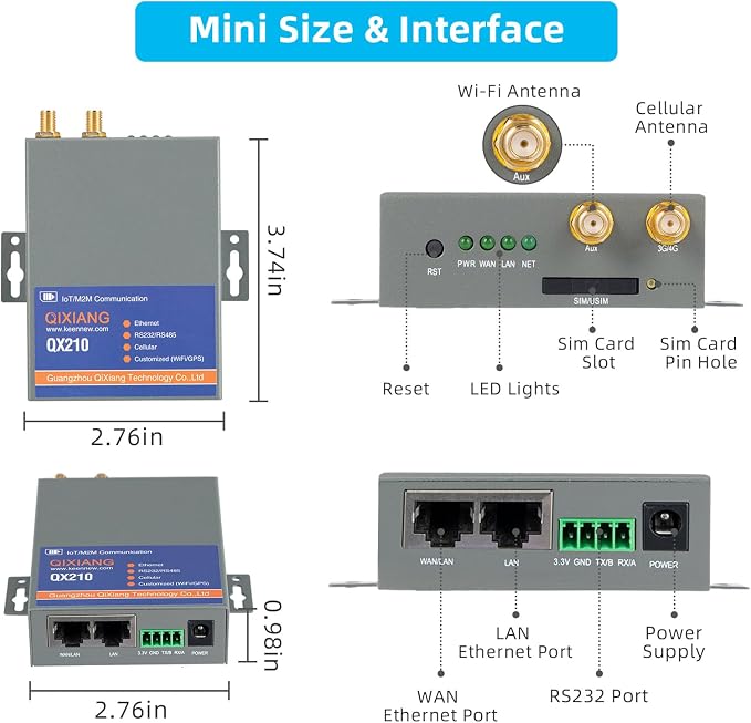 QX210-NW2 Industrial 4G LTE WiFi Router - Image 6