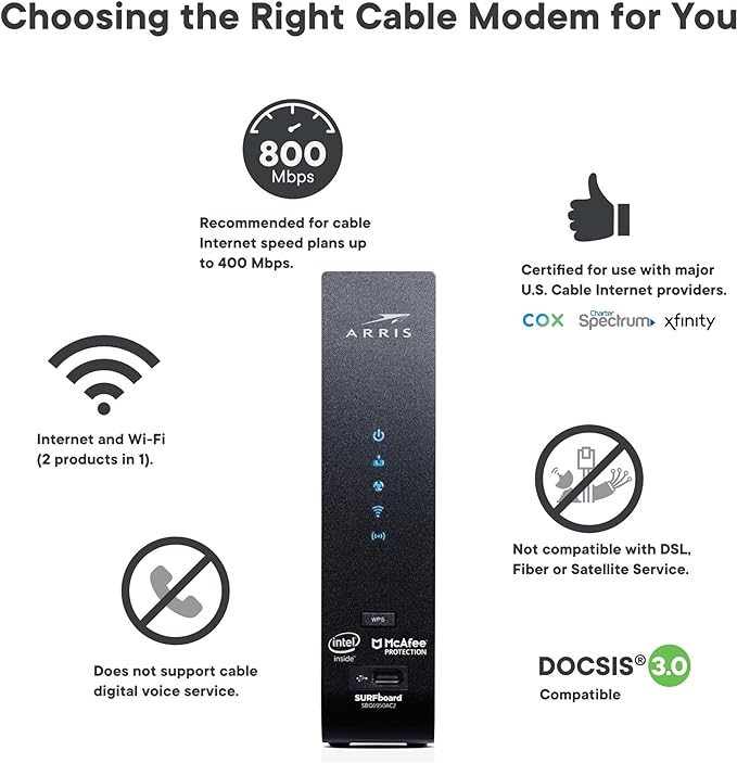 ARRIS - Modem Router Combo - Fast DOCSIS 3.0 & AC2350 WiFi, Four 1 Gbps Ports - Image 5