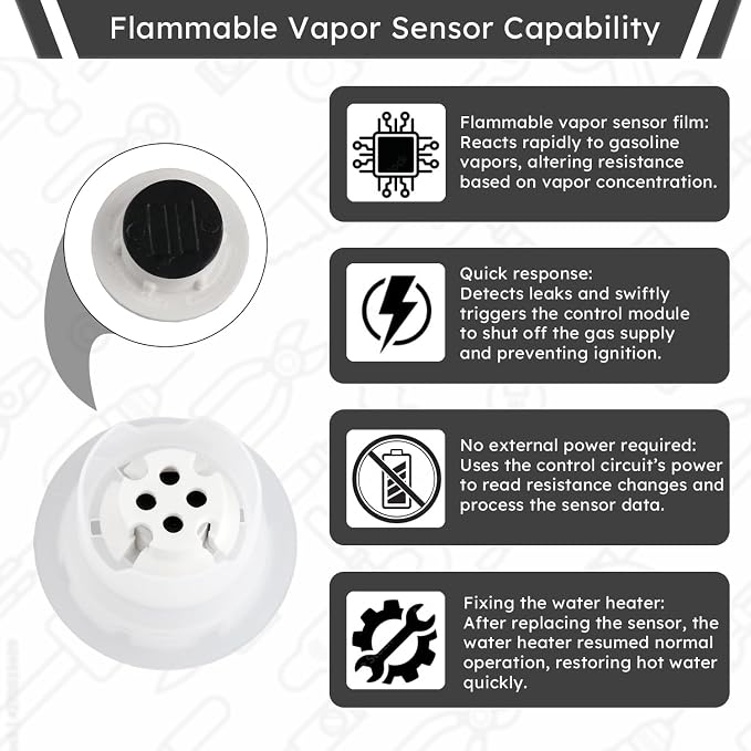 SP20172 Flammable Vapor FV Sensor Kit | AP13447-3 - Image 2