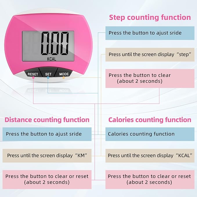 Weewooday Pedometer for Walking Steps and Miles Simple Pedometer Clip on - Image 4