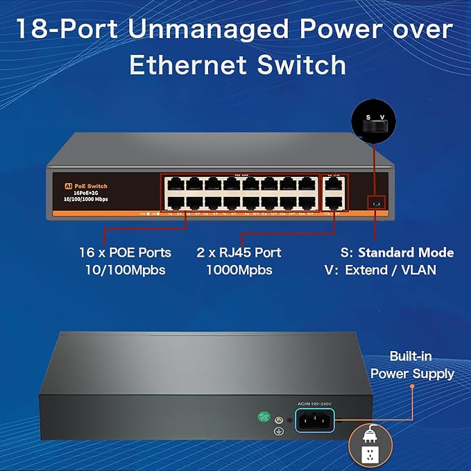 18 Port Unmanaged PoE+ Switch, 16 POE+ Ports & 2 Gigabit Uplink Ports, IEEE - Image 4