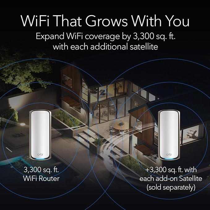 NETGEAR Orbi 970 Series Quad-Band WiFi 7 Router, Security Features, Covers 3 - Image 5