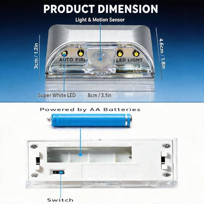 Key Light Door Light, Small Motion Sensor Light - Image 3