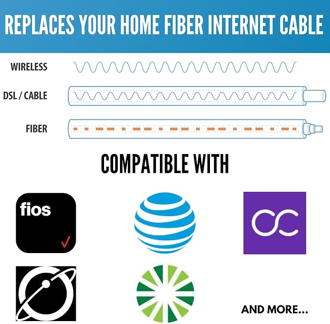 Fiber Optic Internet Cable - 100ft / 30M SC/APC to SC/APC Single Mode Fiber - Image 3
