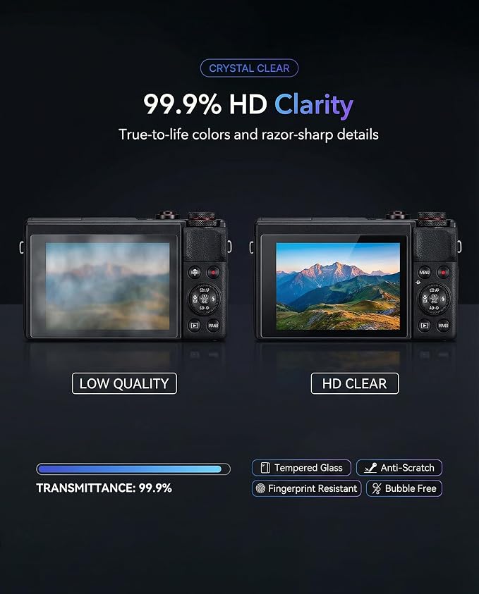 iDaPro Tempered Glass Screen Protector - Image 5