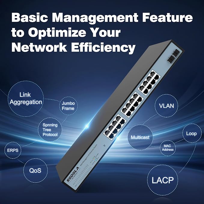 SODOLA 24 Port 2.5G Smart Web Managed Switch, 24 x 2.5G Base-T Ports, 2 x 10G - Image 5