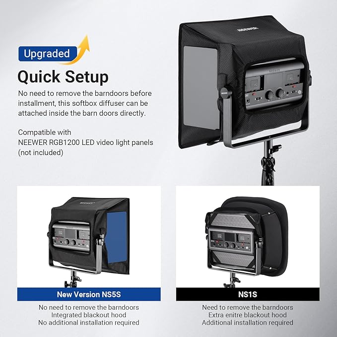 NEEWER Upgraded Softbox Diffuser Only - Image 3