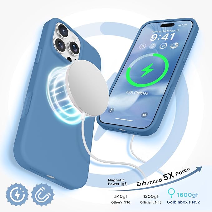 GolbinBox Magnetic for iPhone 16 Pro Max Case, Compatible - Image 3