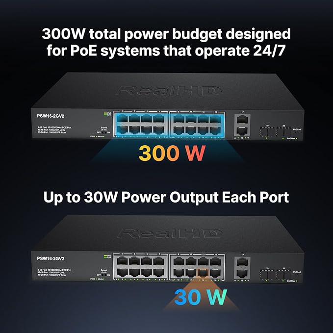 16 Port Full Gigabit PoE Switch - Image 4