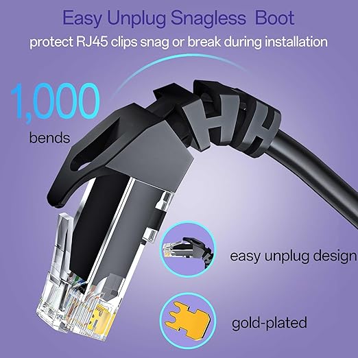 Cat 6 Ethernet Cable 0.5FT, Cat6 Ethernet Patch Cable 10Gbps, High-Speed UTP - Image 4