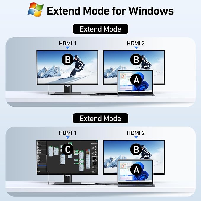 USB C Docking Station Dual HDMI Monitor, USB C to Dual HDMI Adapter - Image 3