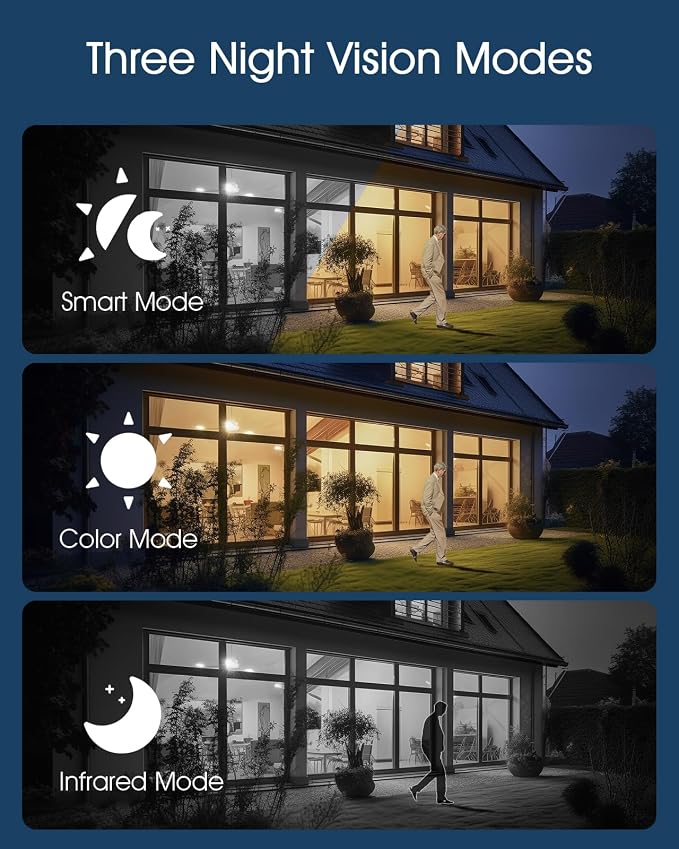 ANRAN 5MP Solar Security Cameras Wireless Outdoor, 2.4G WiFi Camera - Image 4