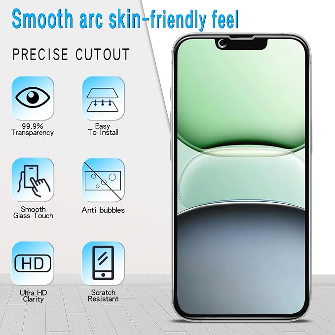Slanku (2+2 Pack Privacy Screen Protector - Image 3