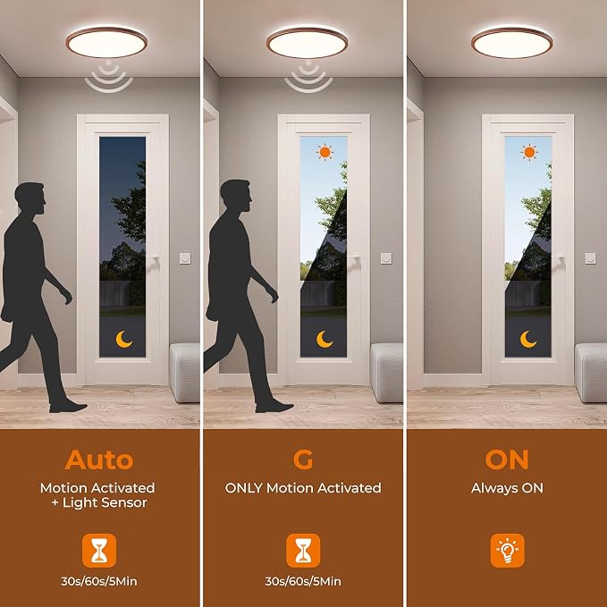 Matane Motion Sensor LED Ceiling Light - Image 5