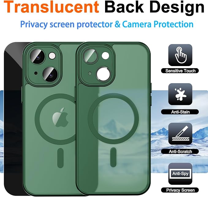 for iPhone 14 Plus Case with Privacy Screen Protector and Camera Protection - Image 2