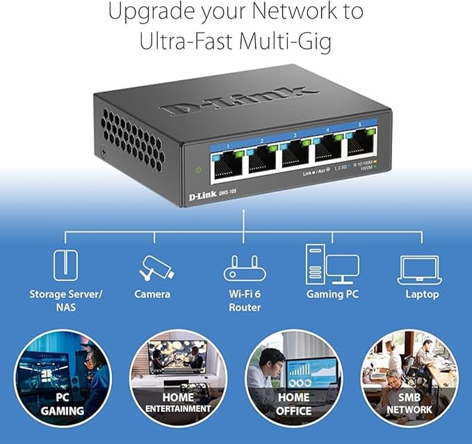 D-Link 5-Port 2.5GB Unmanaged Gaming Switch - Image 4