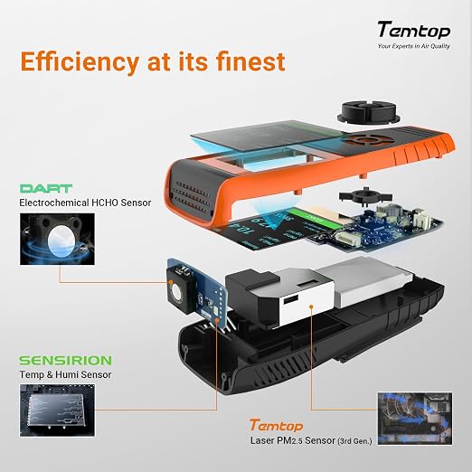 Temtop Air Quality Monitor Professional PM2.5 PM10 Particle Counter, - Image 4