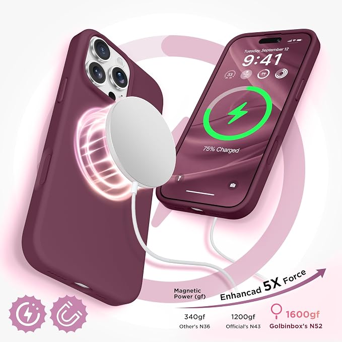 GolbinBox Magnetic for iPhone 16 Pro Max Case, Compatible - Image 3