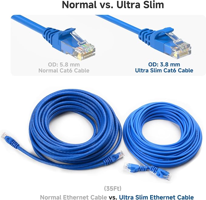 Cable Matters 10Gbps 5-Pack Snagless Short Cat 6 Ethernet Cable - 3ft - Image 3
