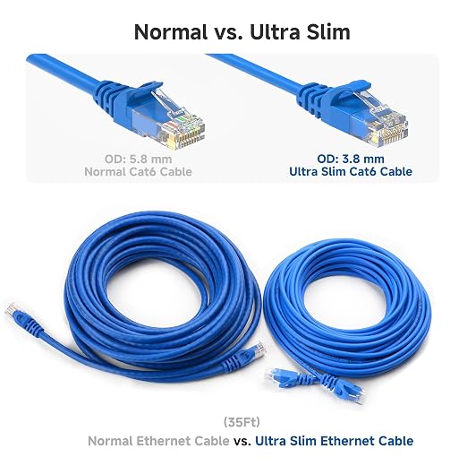 Cable Matters 10Gbps Snagless Cat 6 Ethernet Cable - 35ft - Image 2