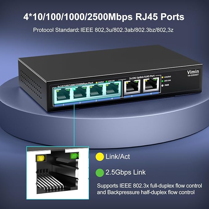 6-Port 10G/2.5G Ethernet Switch - Image 7