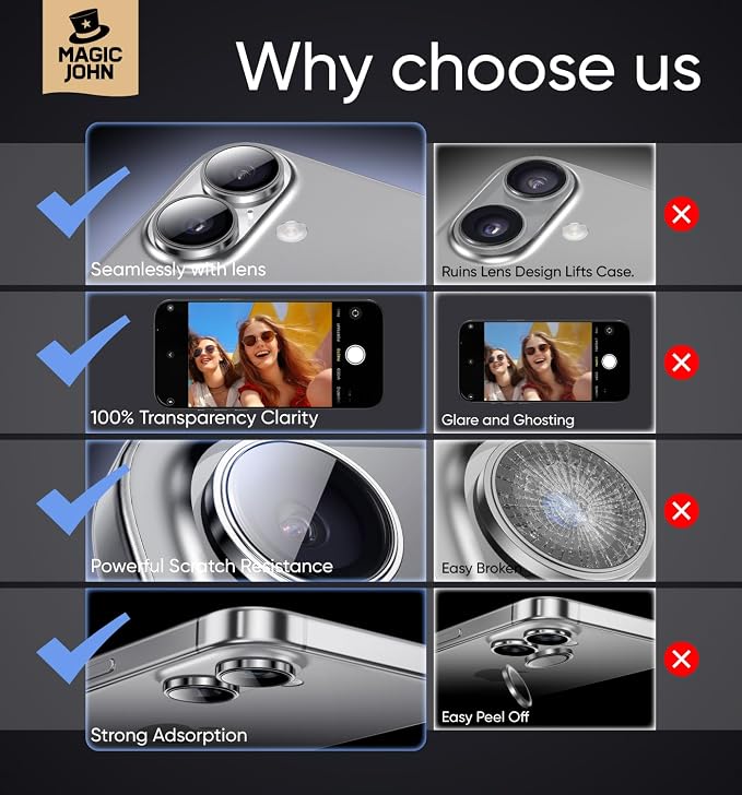 MAGIC JOHN for iPhone 16Plus/16 Camera Lens Protector 9H Aerospace Tempered - Image 6