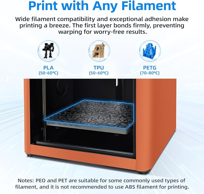 BIQU Designer Series Smooth PEO+Textured PEI Build Plate - Image 4