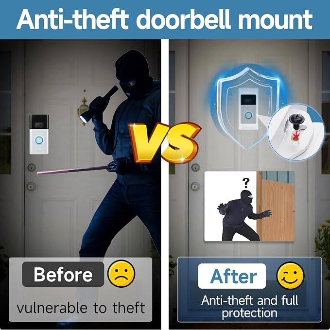 Anti-Theft Video Doorbell Mount Compatible - Image 7