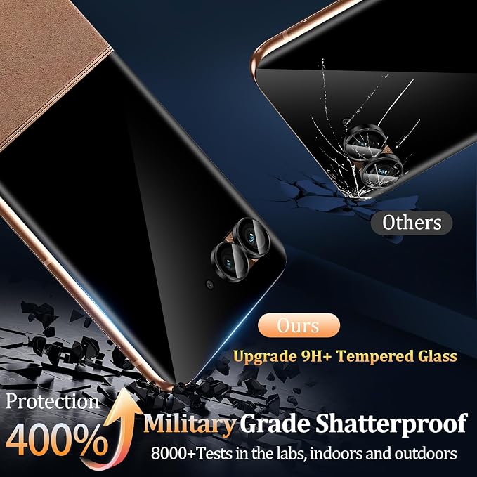 3+3 Pack for Motorola Razr+ 2024/2025 Front Privacy Screen Protector + Camera - Image 3