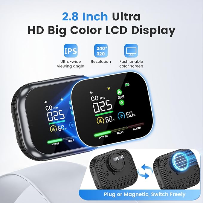 5 in 1 Indoor Air Quality Monitor, Portable Real-Time - Image 2