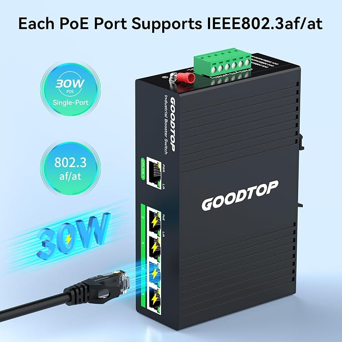 Industrial 5 Port Full Gigabit PoE+ Switch, Built-in 12V/24V to 48V Voltage - Image 2
