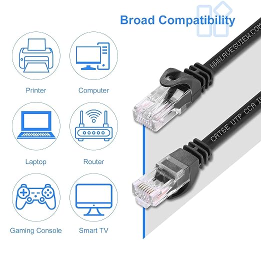 CAT 6 5FT Ethernet Cable, Indoor High-Speed 10Gbps Snagless CAT6 Ethernet Cable - Image 4