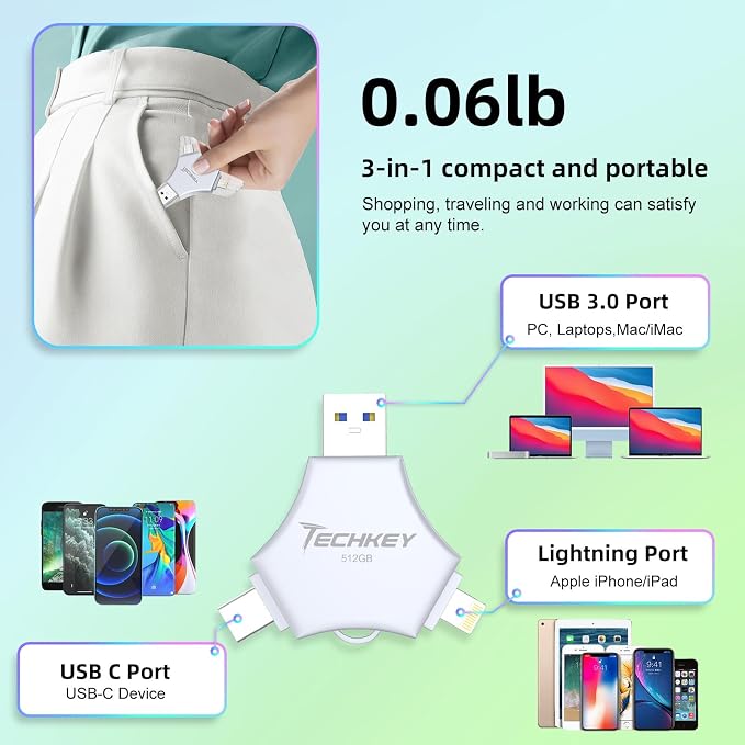 MFi Certified USB 3.0 Flash Drive 512GB - Image 9