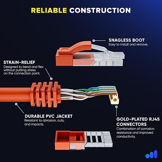 Maximm Cat 6 Ethernet Cable - 8 ft - Image 3