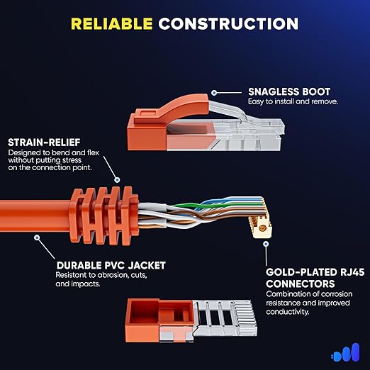 Maximm Cat 6 Ethernet Cable 3 ft - Image 3