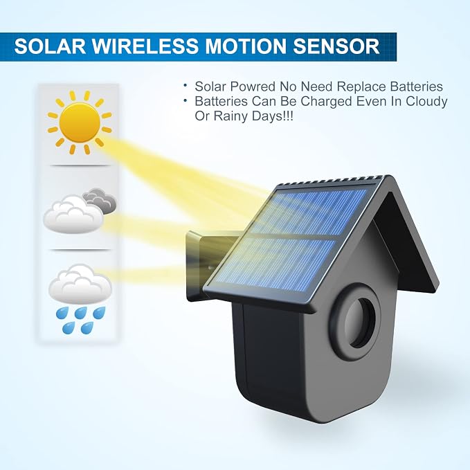 Driveway Alarm- HTZSAFE 1/2 Mile Long Range Outdoor Weatherproof Solar Wireless - Image 5