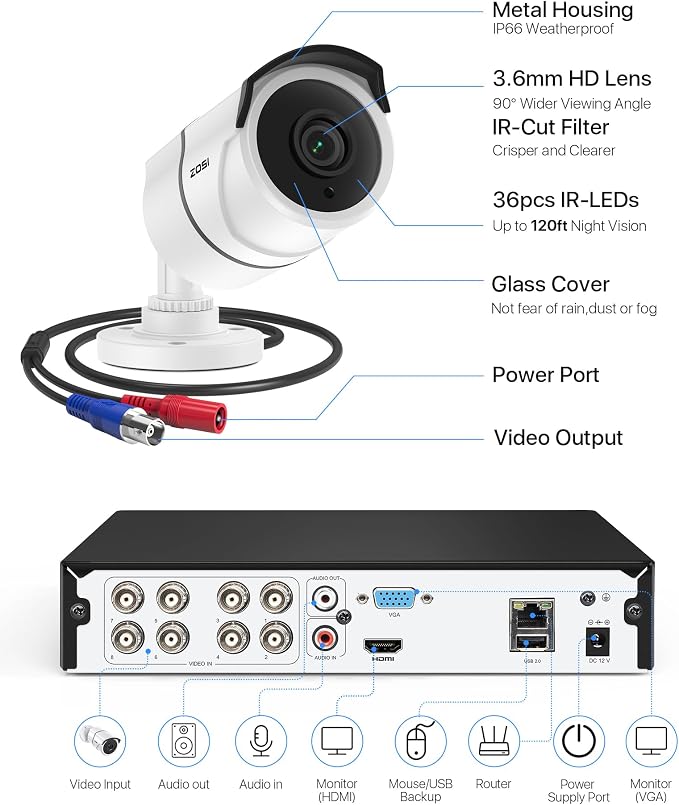 ZOSI 3K Lite Home Security Camera System - Image 8