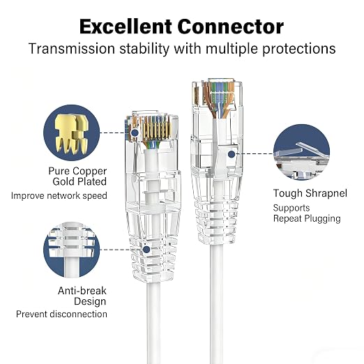 Jadaol UL Listed Patch Cables Cat 6a / Cat 6 3 ft 24-Pack, 10Gbps 550MHz Slim - Image 5