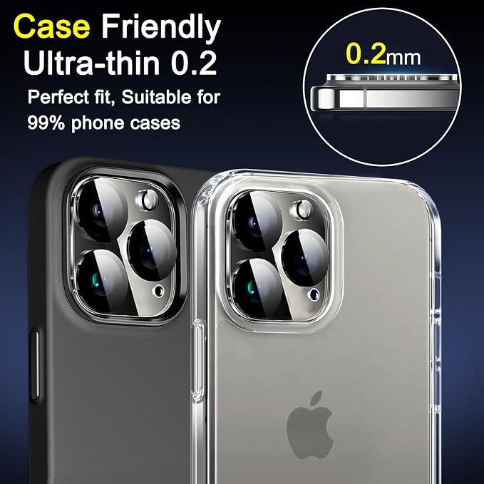 Ferilinso 6 Pack Camera Lens Protector - Image 4