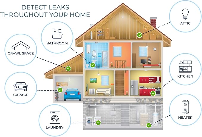 Water Leak Detector - Image 7
