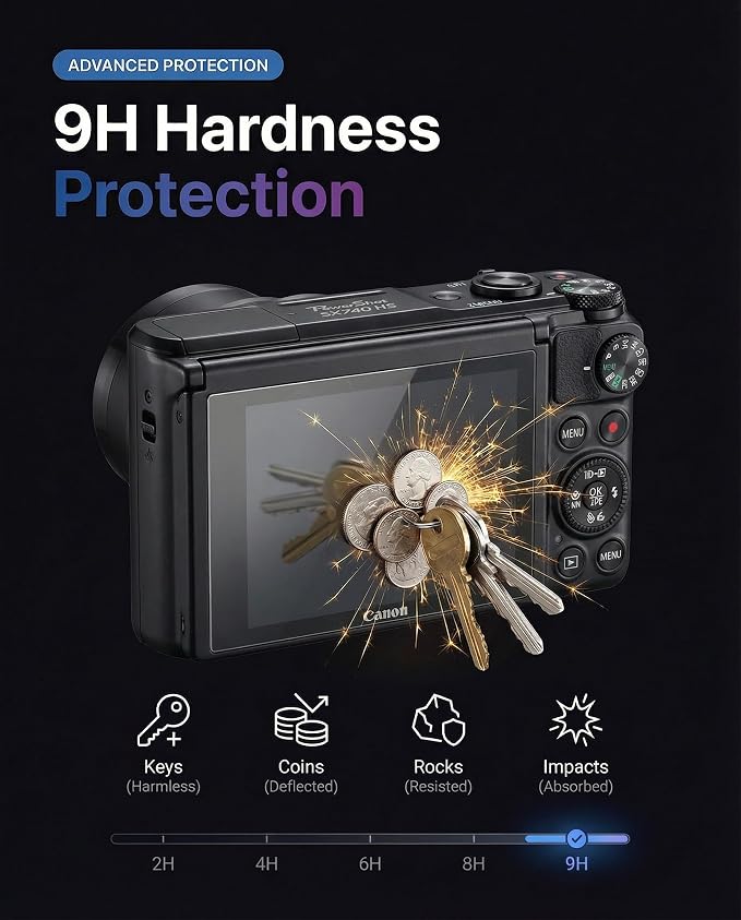 iDaPro Tempered Glass Screen Protector - Image 4