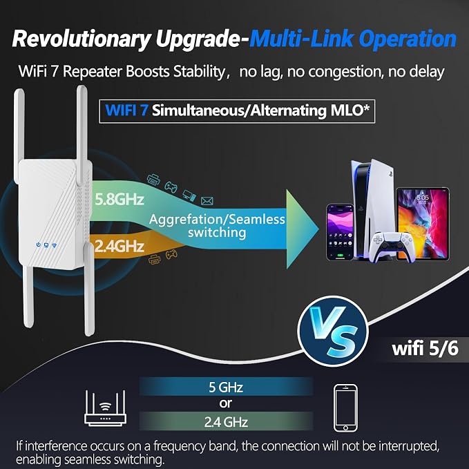 BE3600 Wifi 7 Range Extender, Wifi Extenders Signal Booster - Image 4