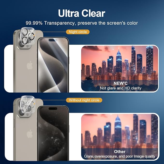 NEW'C 3x for iPhone 15 Pro Max Screen Protector+ 3x Camera Lens Protector - Image 7