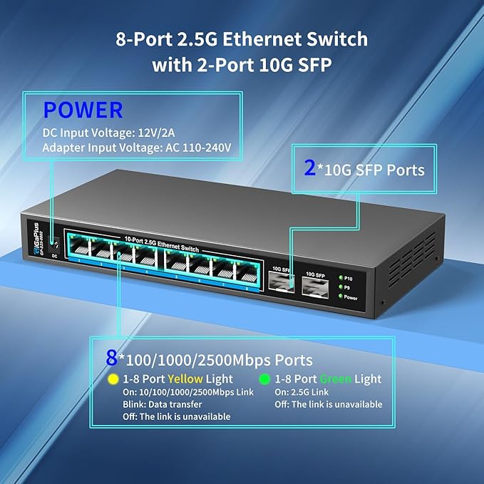 10 Port 2.5Gb Unmanaged Ethernet Switch - Image 2