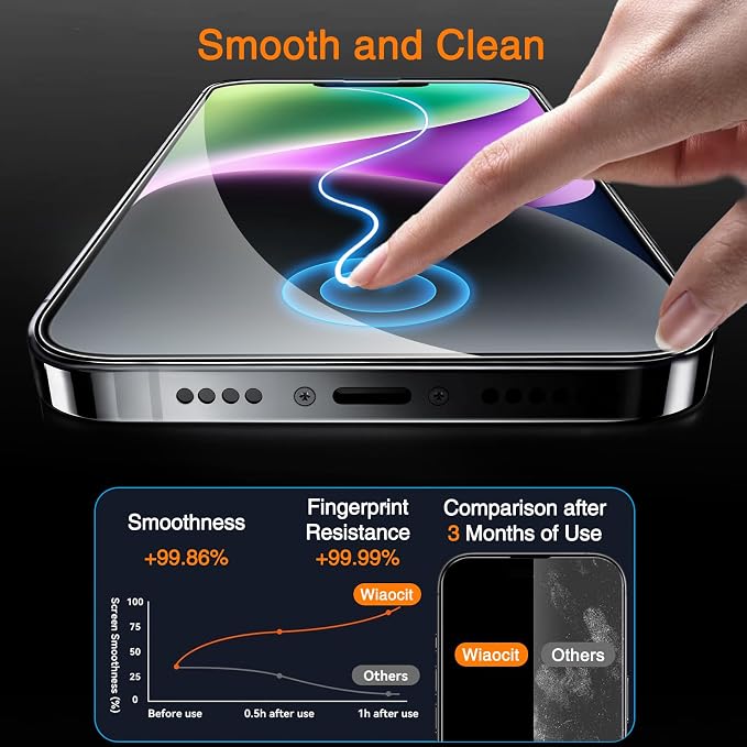 Wiaocit 3 Pack Tempered Glass Screen Protector - Image 4
