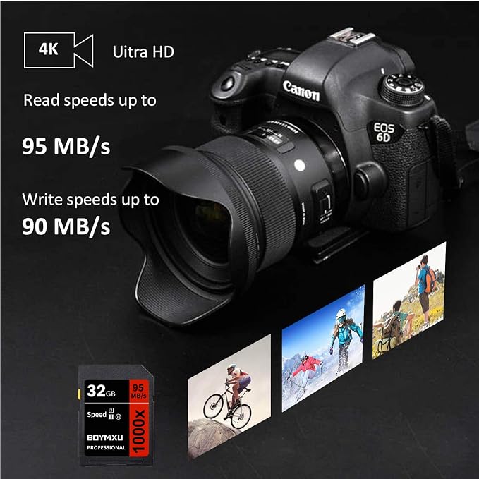 Professional 32GB Class 10 U3 Memory Card - Image 2