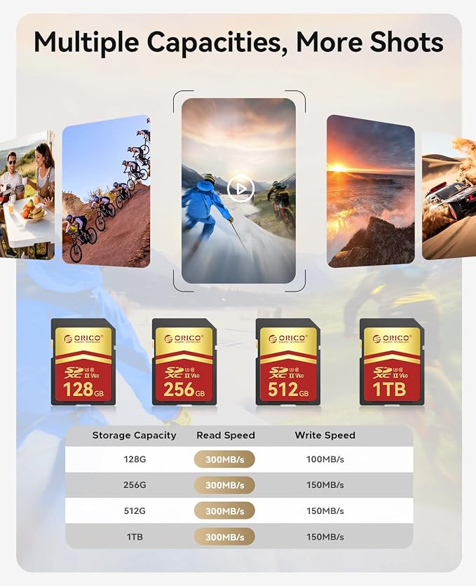 ORICO 256GB SD Card, 4K UHD, Full HD, SDXC Memory Card - Image 7