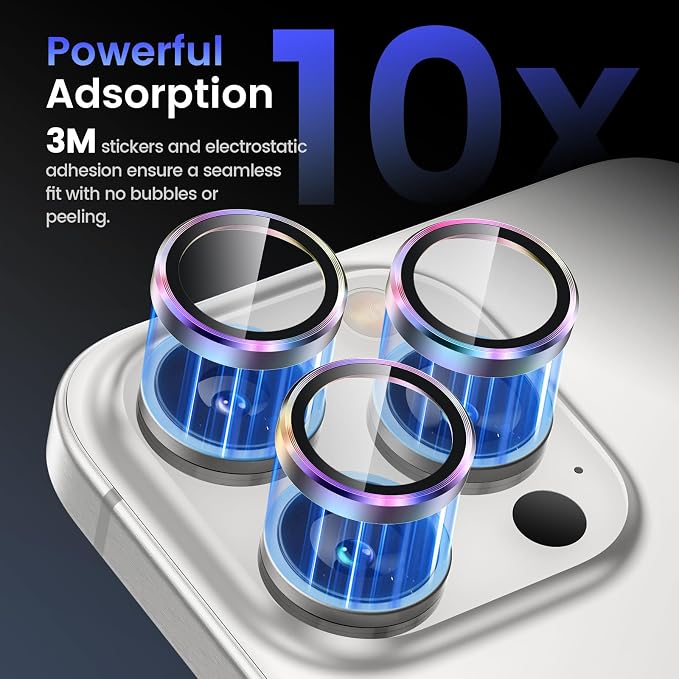 Tensea Camera Lens Protector Compatible - Image 4