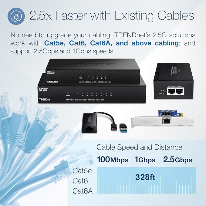 TRENDnet 8-Port 2.5Gb Multi-Gigabit Unmanaged Gaming Switch, 8 x 2.5GBASE-T - Image 7