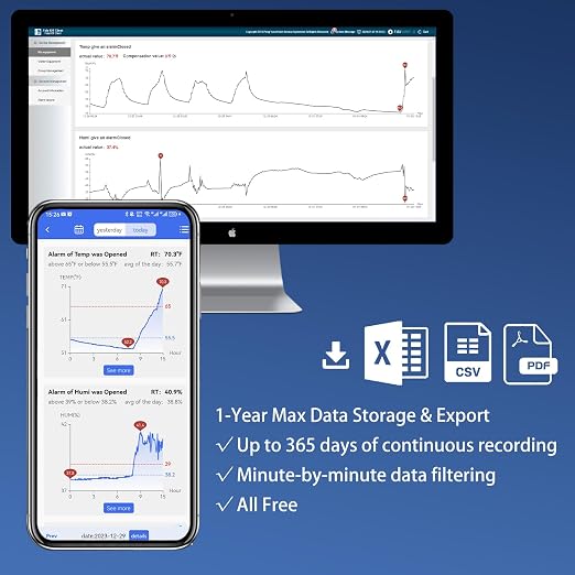 Remote WiFi Temperature & Humidity Sensor, No Subscription 24/7 Remote Temp - Image 8
